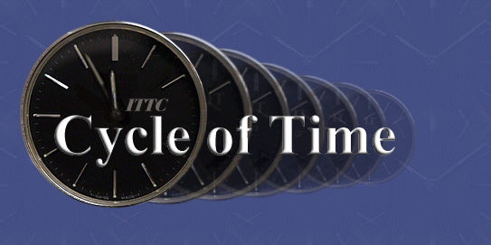 cycles of time investwithalex