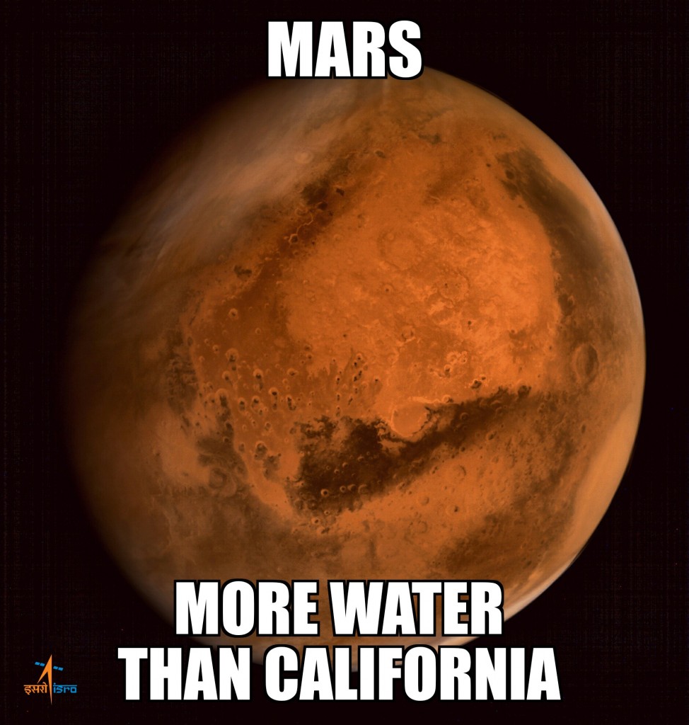 Water on mars